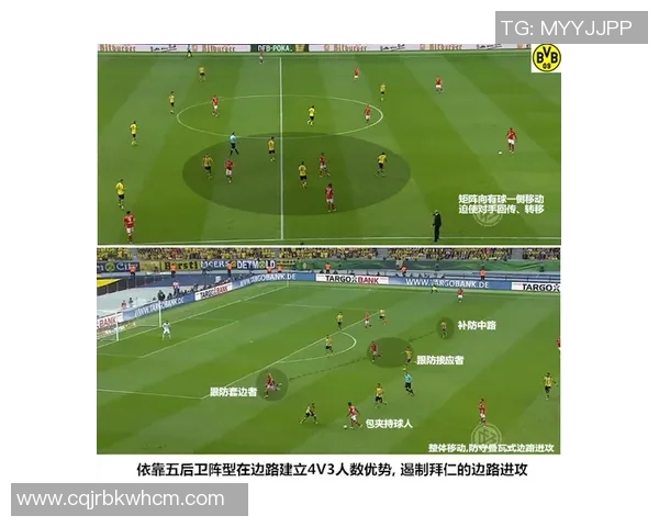 西安足球队在阵地战中的表现分析与战术得失探讨