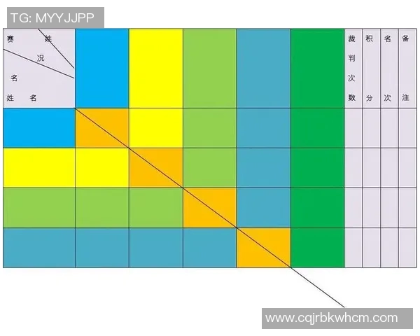 深圳羽毛球队在世界锦标赛积分榜上以55分稳居第一名展现强大实力 深圳羽毛球队在世界锦标赛积分榜上以55分稳居第一名展现强大实力