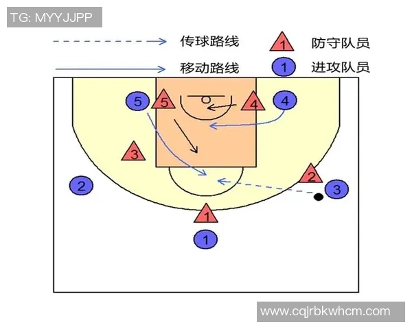 南京篮球队包夹战术深度解析与应用策略探讨 南京篮球队包夹战术深度解析与应用策略探讨
