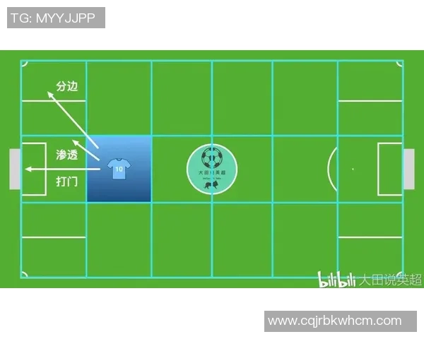 深入分析西安篮球队边路渗透战术的特点与应用策略